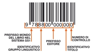 ISBN